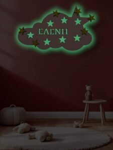 Σύννεφο επιτοίχιο φωτιστικό για παιδικό δωμάτιο
